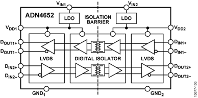 adn4652 block