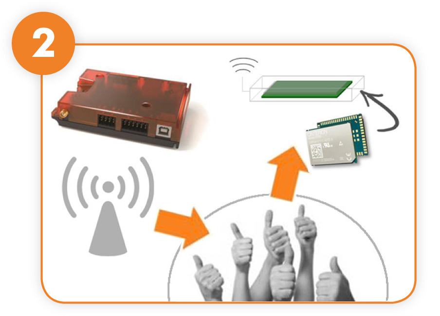 Step01 Block Diagram